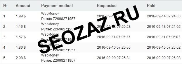 Сайт 2captcha платит скриншот, история выплат на вебмани